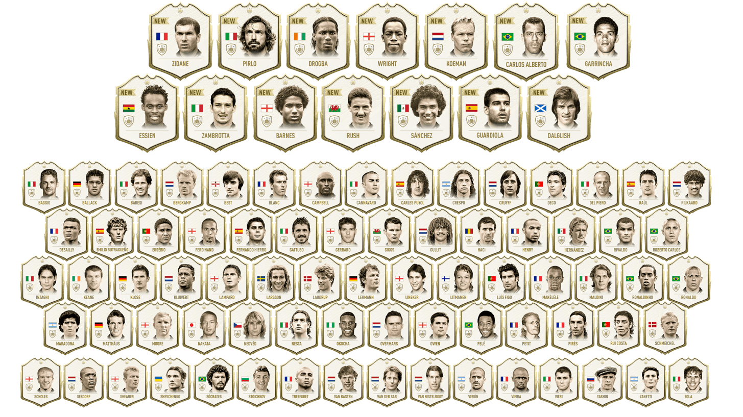 Cập nhật mới nhất cho Ultimate Team của FIFA 20