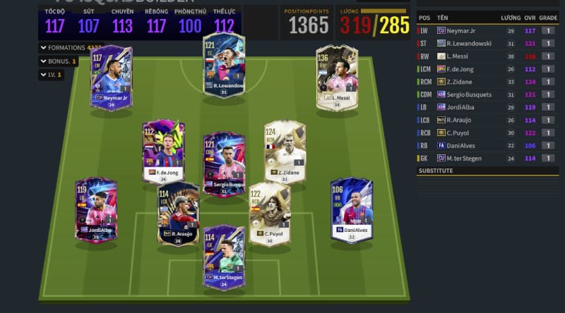 Đội hình Barca FO4, team color Barcelona mạnh nhất 2025