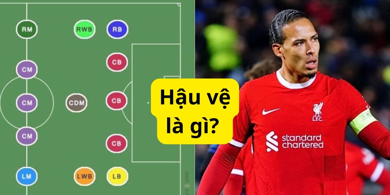 Hậu vệ là gì? Tìm hiểu về vị trí DF (Defender) trong bóng đá