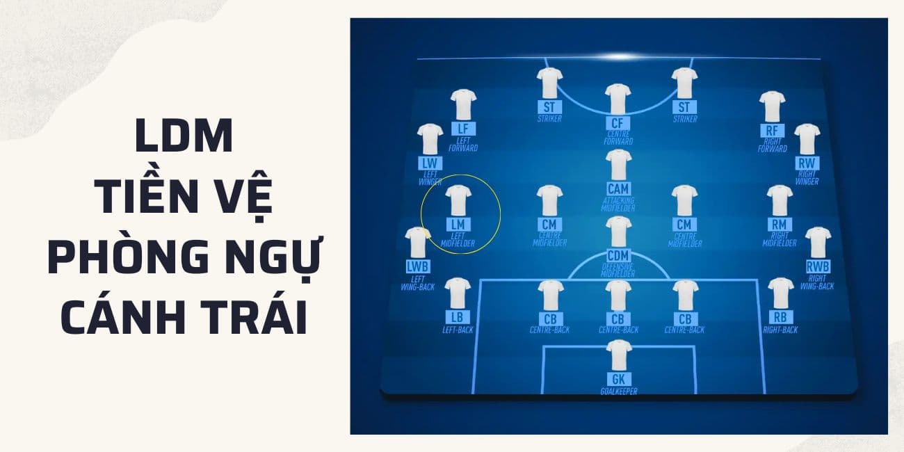 LDM là gì trong bóng đá? Tìm hiểu về vị trí tiền vệ phòng ngự lệch trái