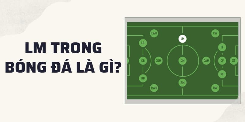 LM trong bóng đá là gì? Vai trò của vị trí tiền vệ cánh trái hiện đại