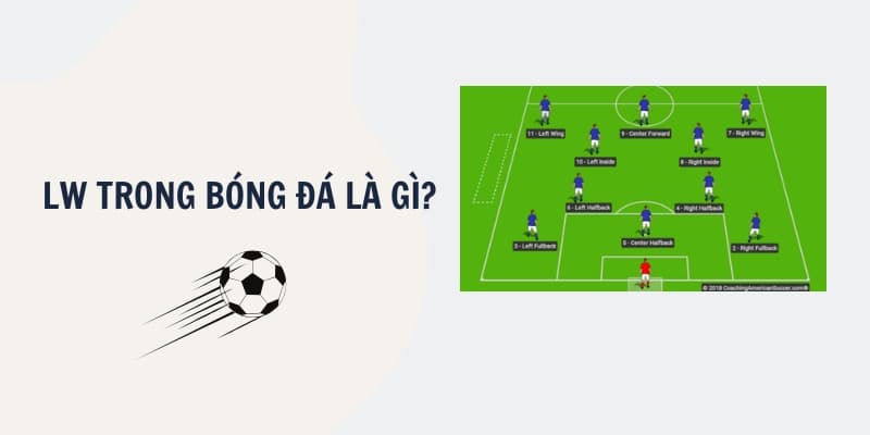 LW là gì? Các dạng tiền đạo cánh trái phổ biến trong bóng đá