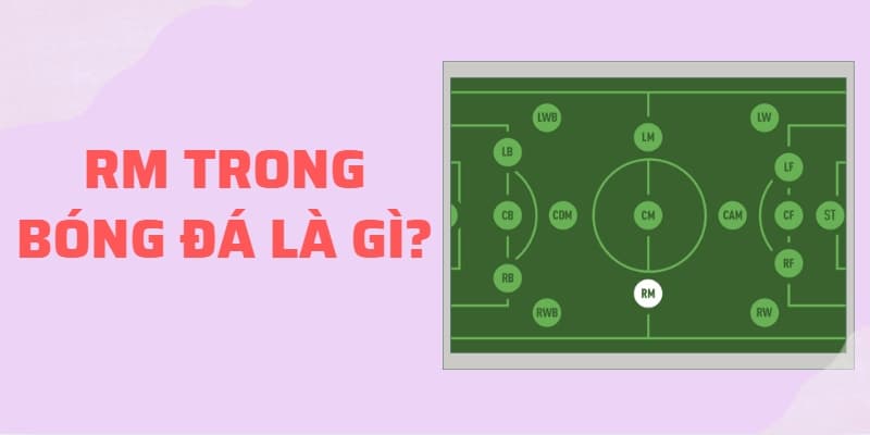 RM là gì? Hiểu rõ nhiệm vụ của vị trí tiền vệ cánh phải trong bóng đá