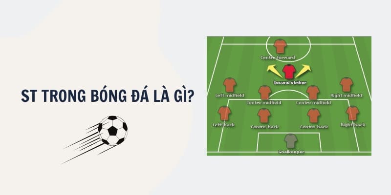 ST là gì? Giới thiệu vai trò của tiền đạo cắm trong bóng đá