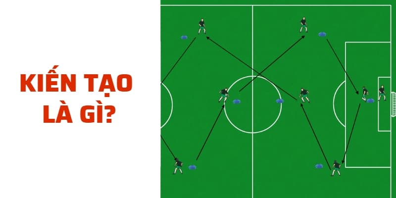 Kiến tạo là gì? Cách trở thành người kiến tạo giỏi trong bóng đá
